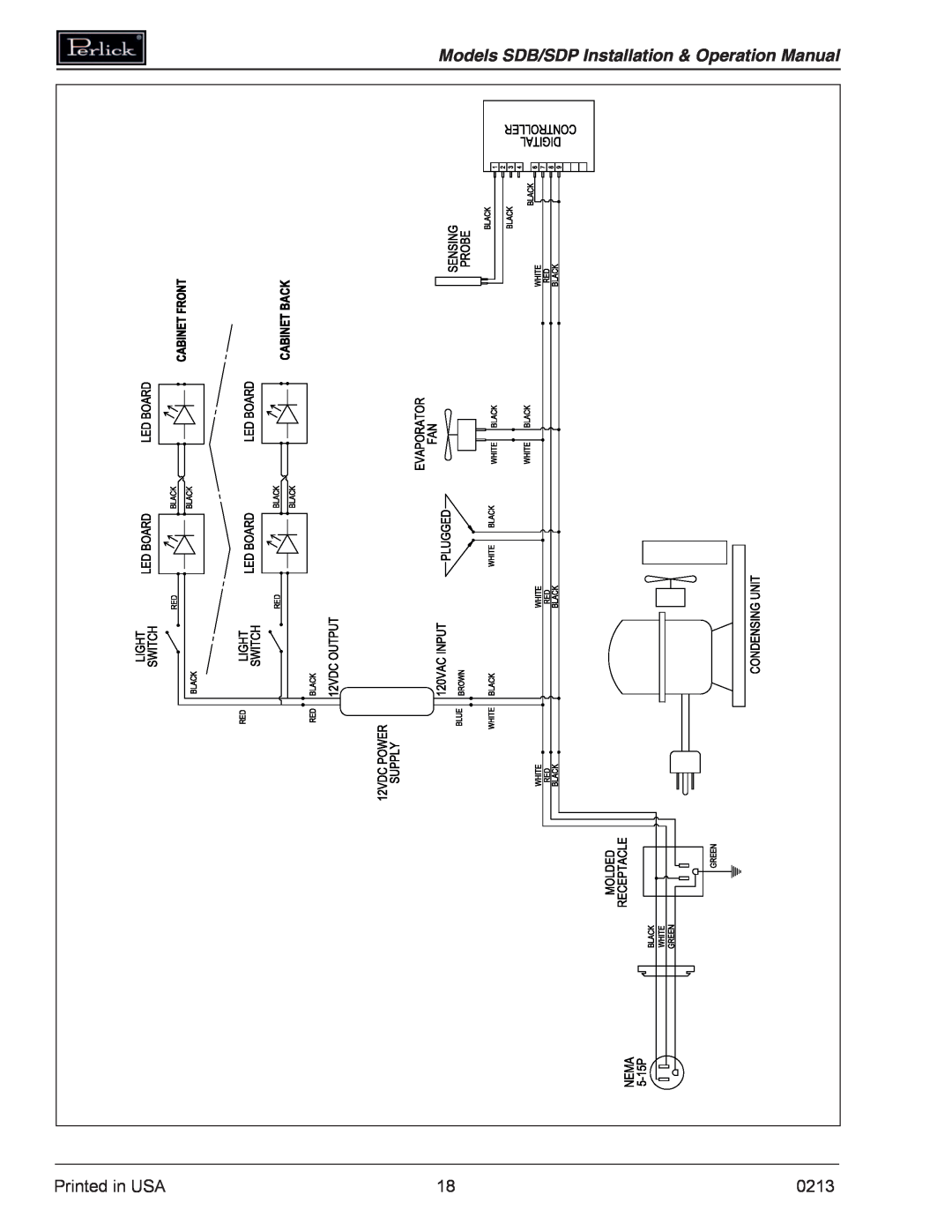 Perlick SDBR48 operation manual 0213 