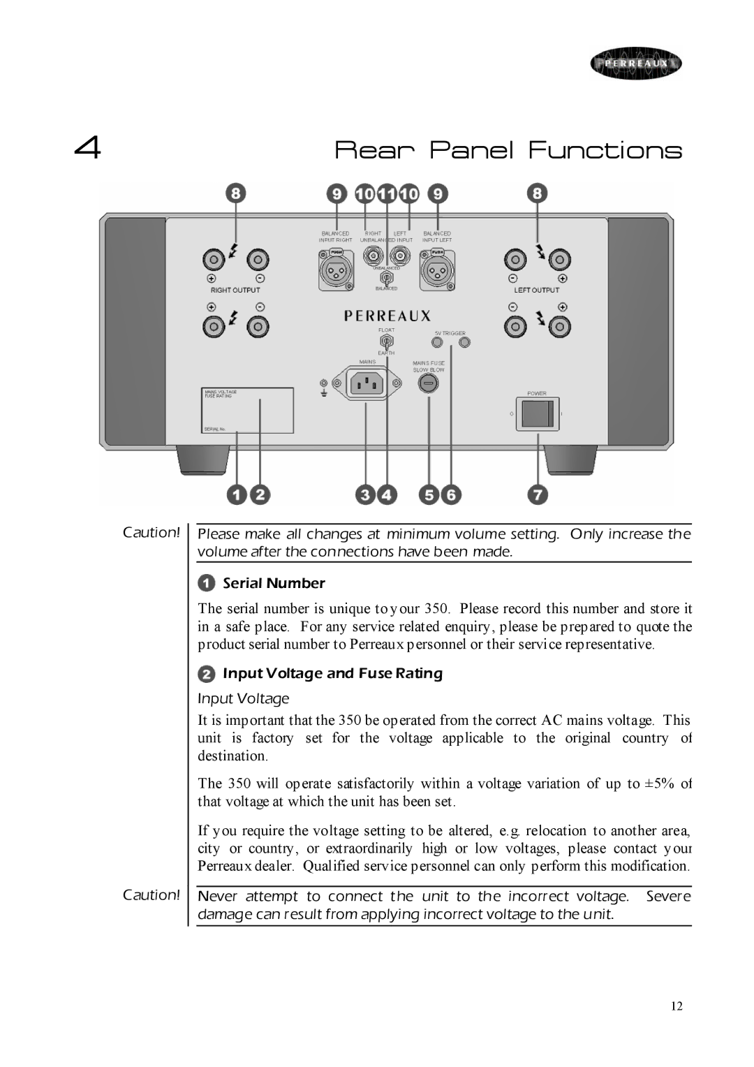 Perreaux Prisma 350 owner manual Rear Panel Functions 