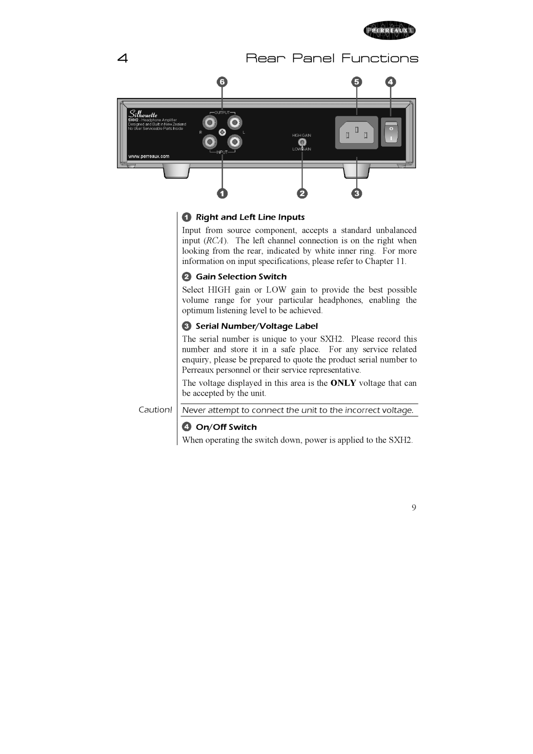 Perreaux Silhouette SXH2 owner manual Rear Panel Functions 