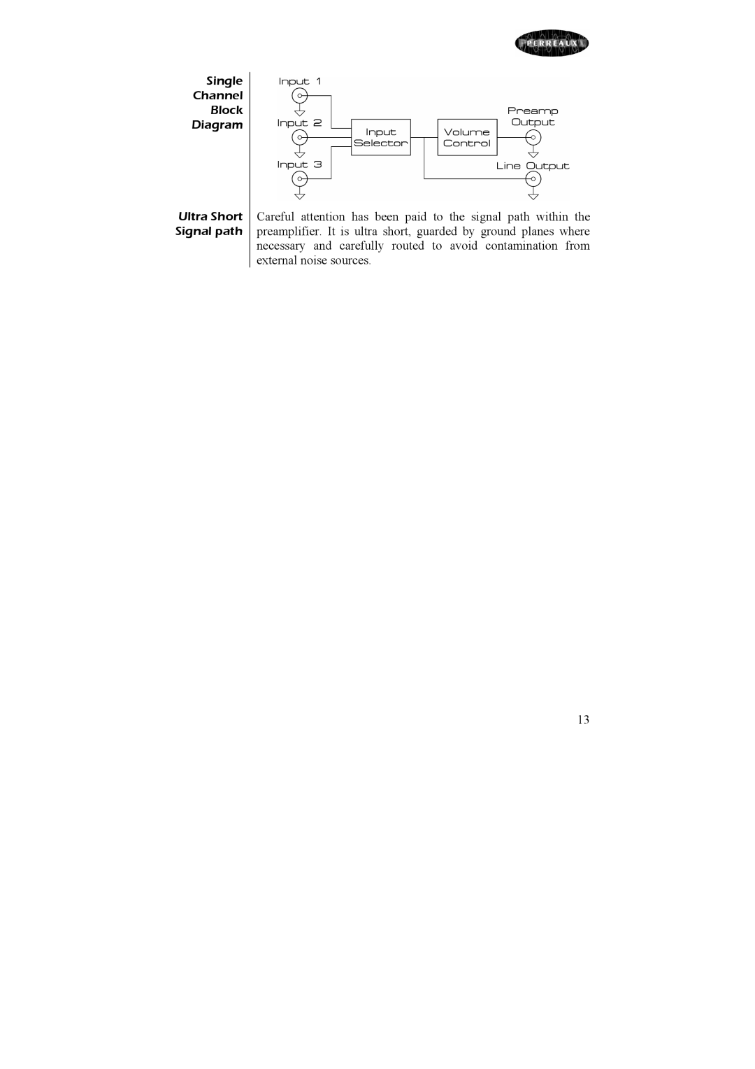 Perreaux Silhouette SXP2 owner manual Single Channel Block Diagram Ultra Short Signal path 