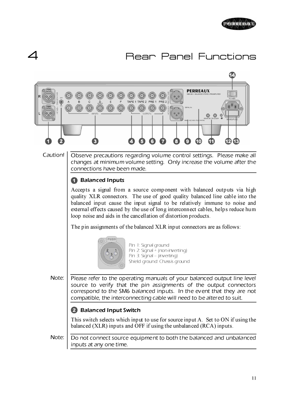 Perreaux SM6 MKII owner manual Rear Panel Functions 