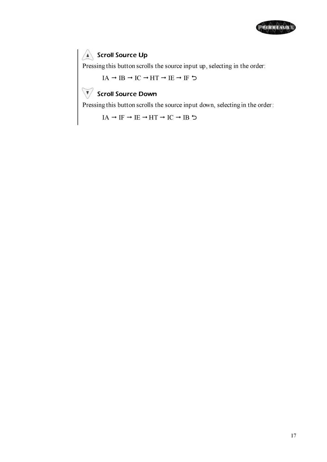 Perreaux SM6 MKII owner manual Scroll Source Up 