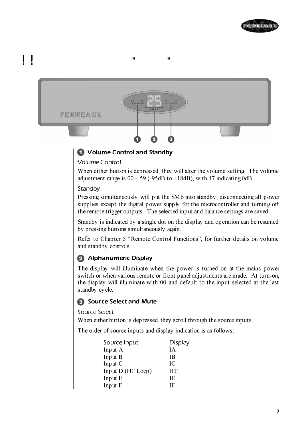 Perreaux SM6 MKII owner manual Front Panel Functions, Input a Input B Input C Input D HT Loop Input E Input F 