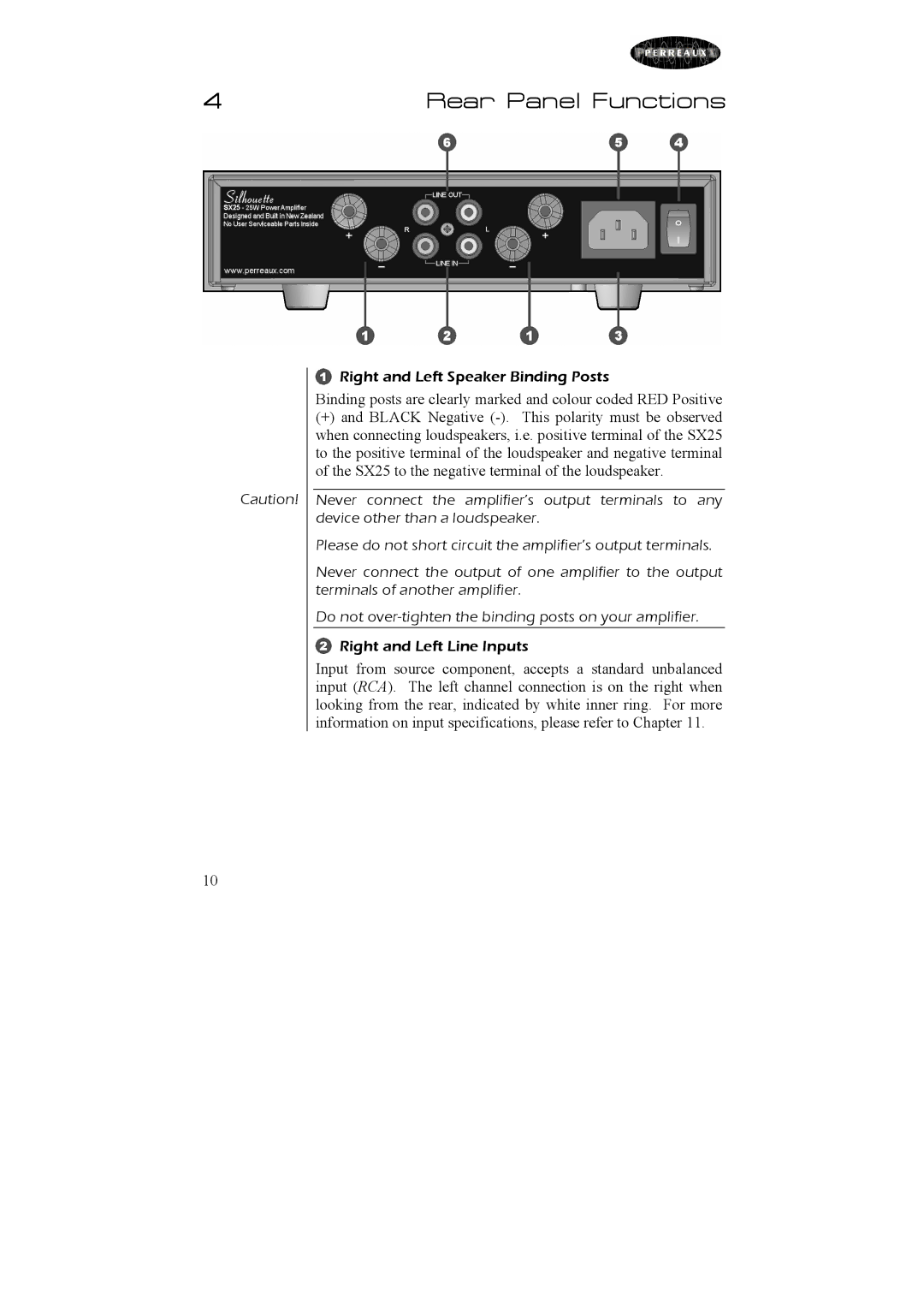 Perreaux SX25 owner manual Rear Panel Functions 