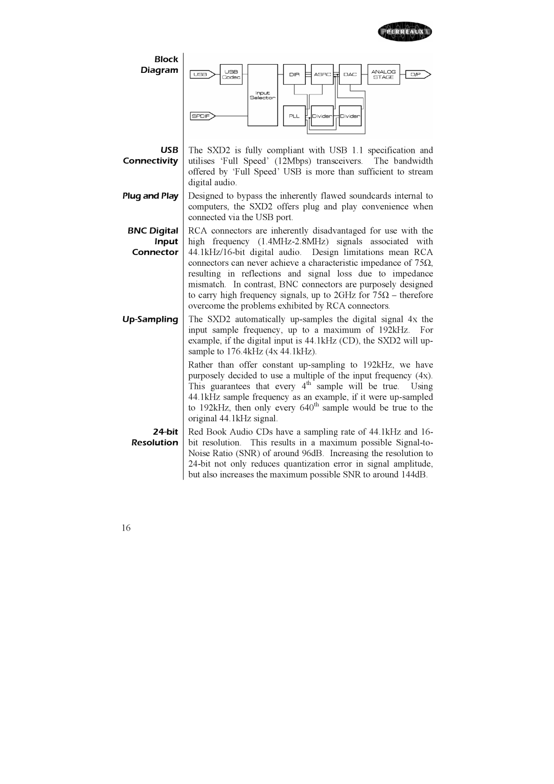 Perreaux SXD2 owner manual 