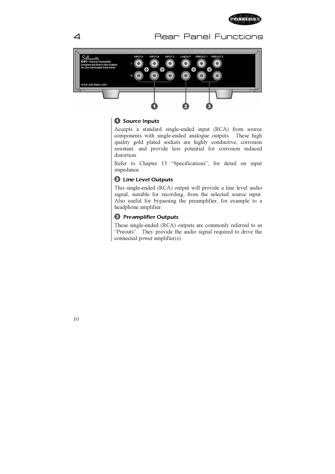 Perreaux SXP2 owner manual Rear Panel Functions 