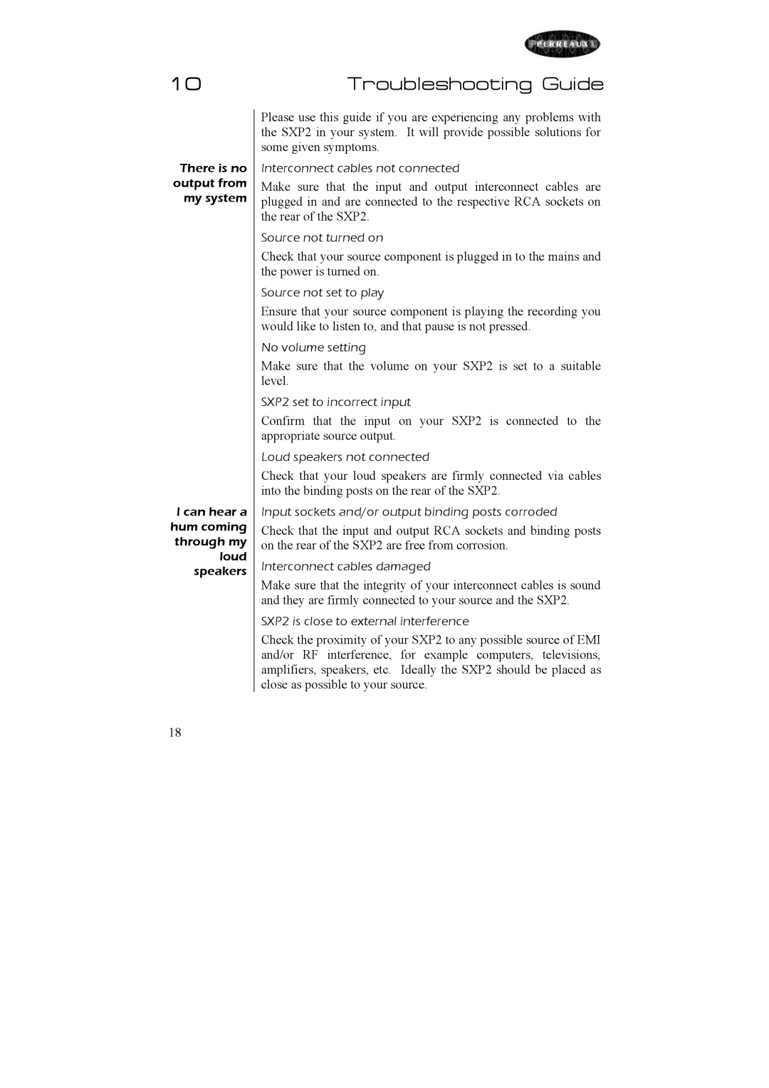 Perreaux SXP2 owner manual Troubleshooting Guide 