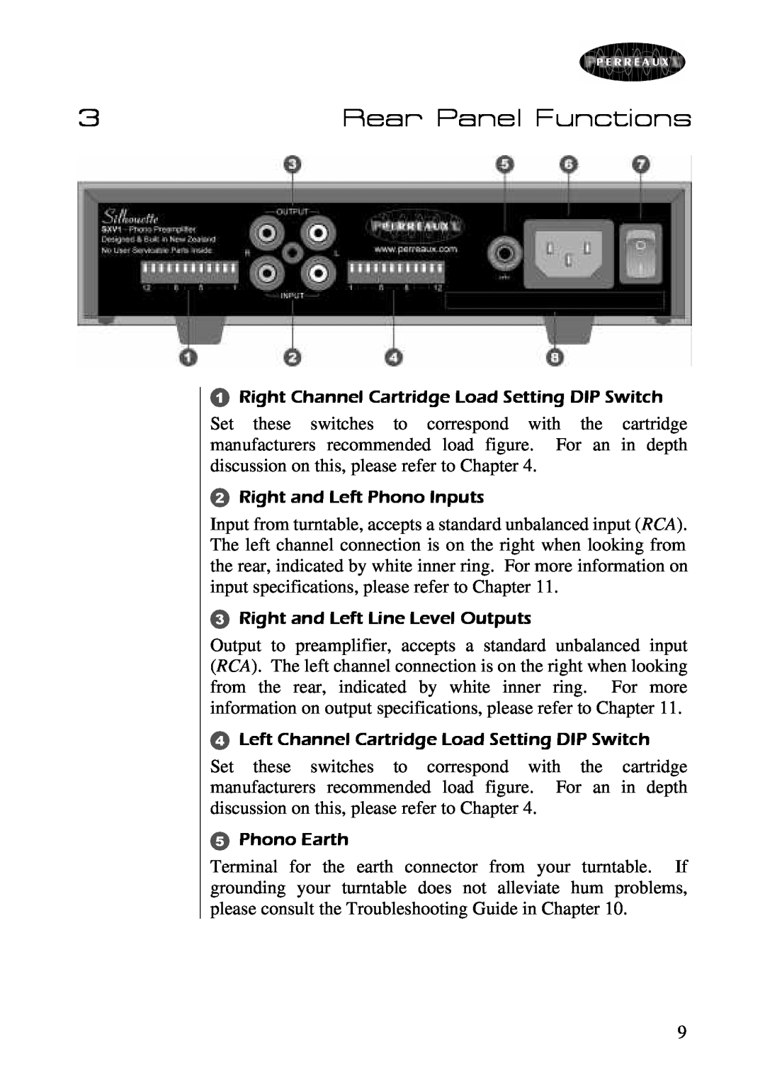 Perreaux SXV1 Rear Panel Functions, Right Channel Cartridge Load Setting DIP Switch, Right and Left Phono Inputs 