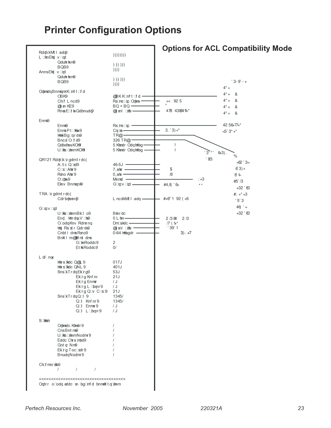 Pertech 5300 manual Printer Configuration Options, Options for ACL Compatibility Mode 