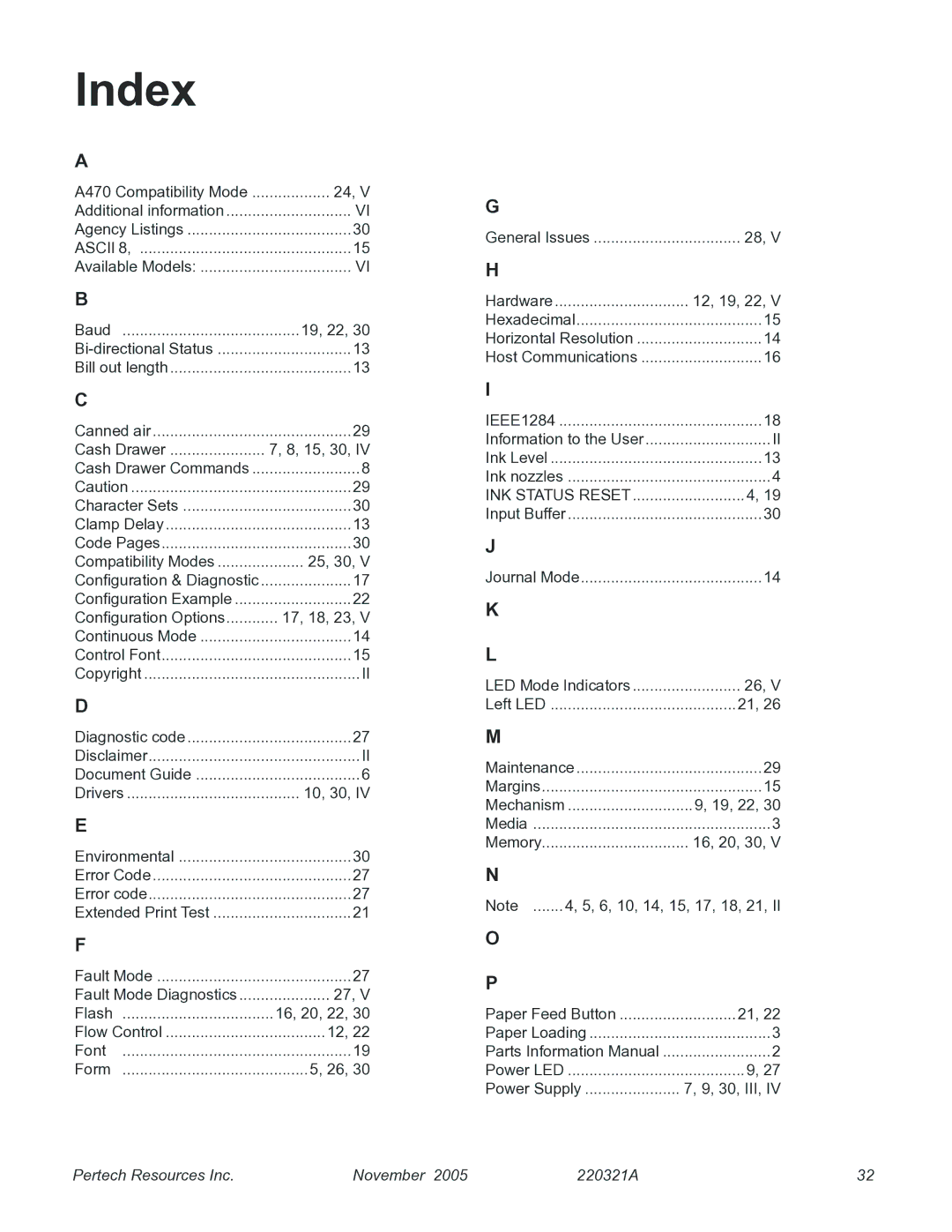 Pertech 5300 manual Index 