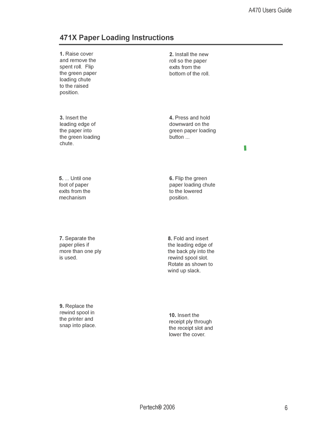 Pertech A470 manual 471X Paper Loading Instructions 