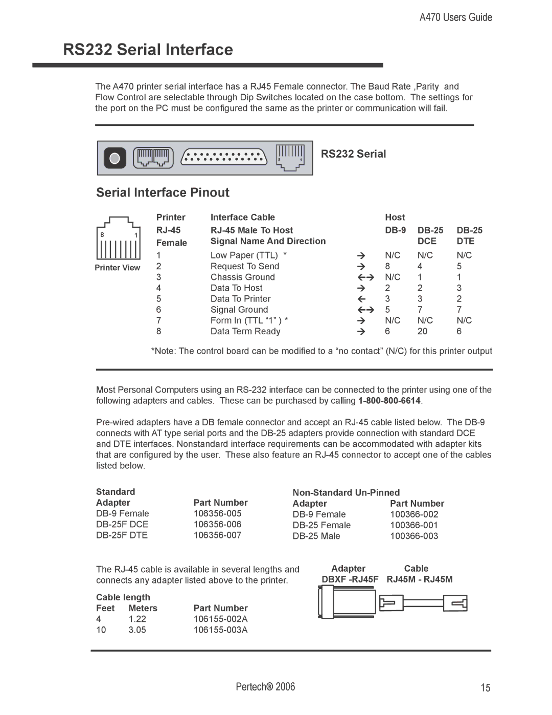 Pertech A470 manual RS232 Serial Interface, Serial Interface Pinout 