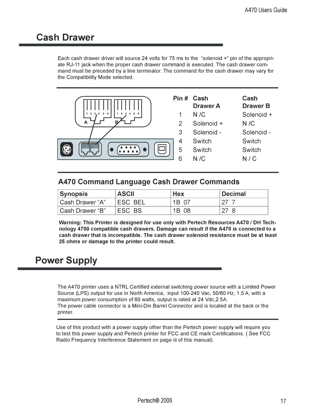 Pertech manual Power Supply, A470 Command Language Cash Drawer Commands 