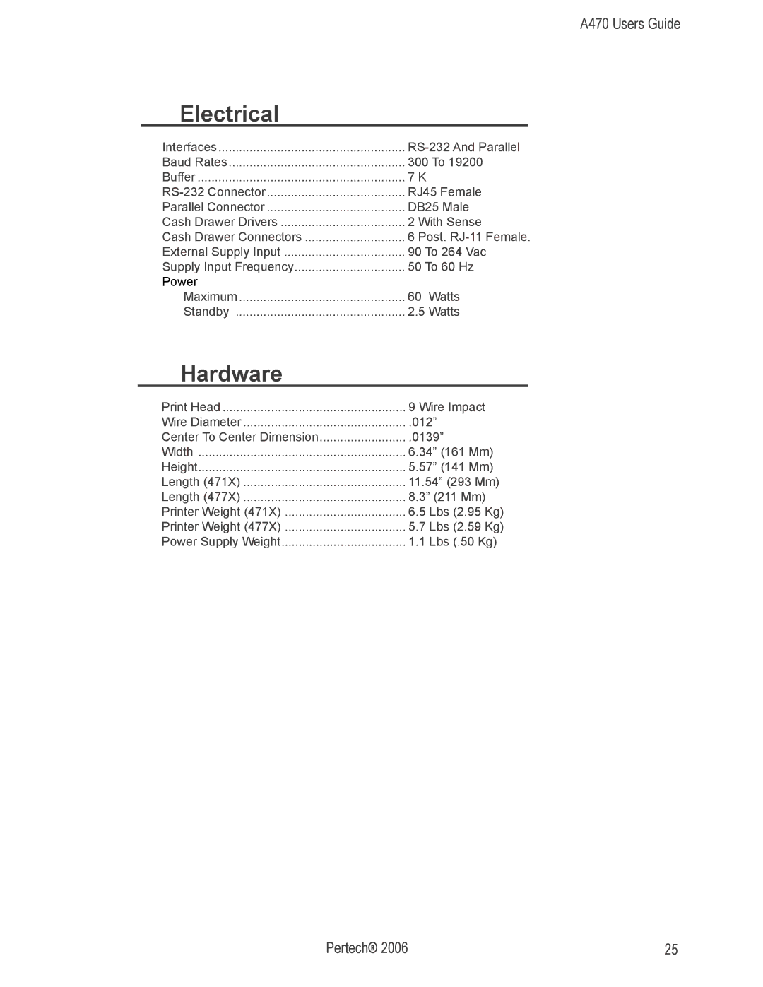 Pertech A470 manual Electrical, Hardware 