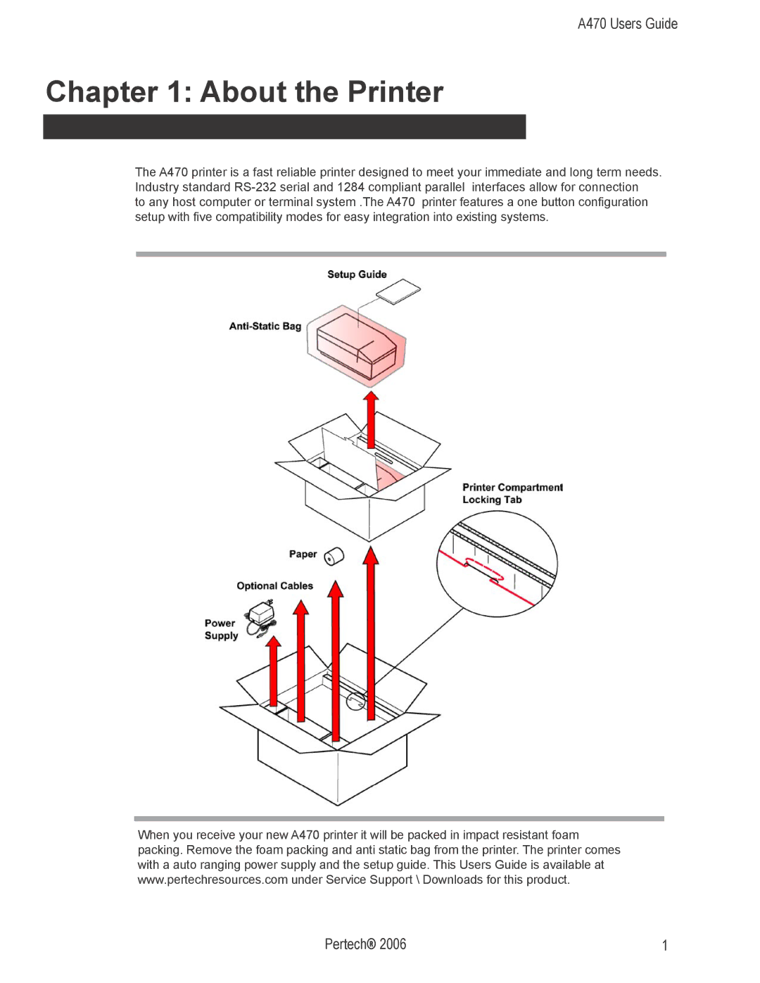 Pertech A470 manual About the Printer 