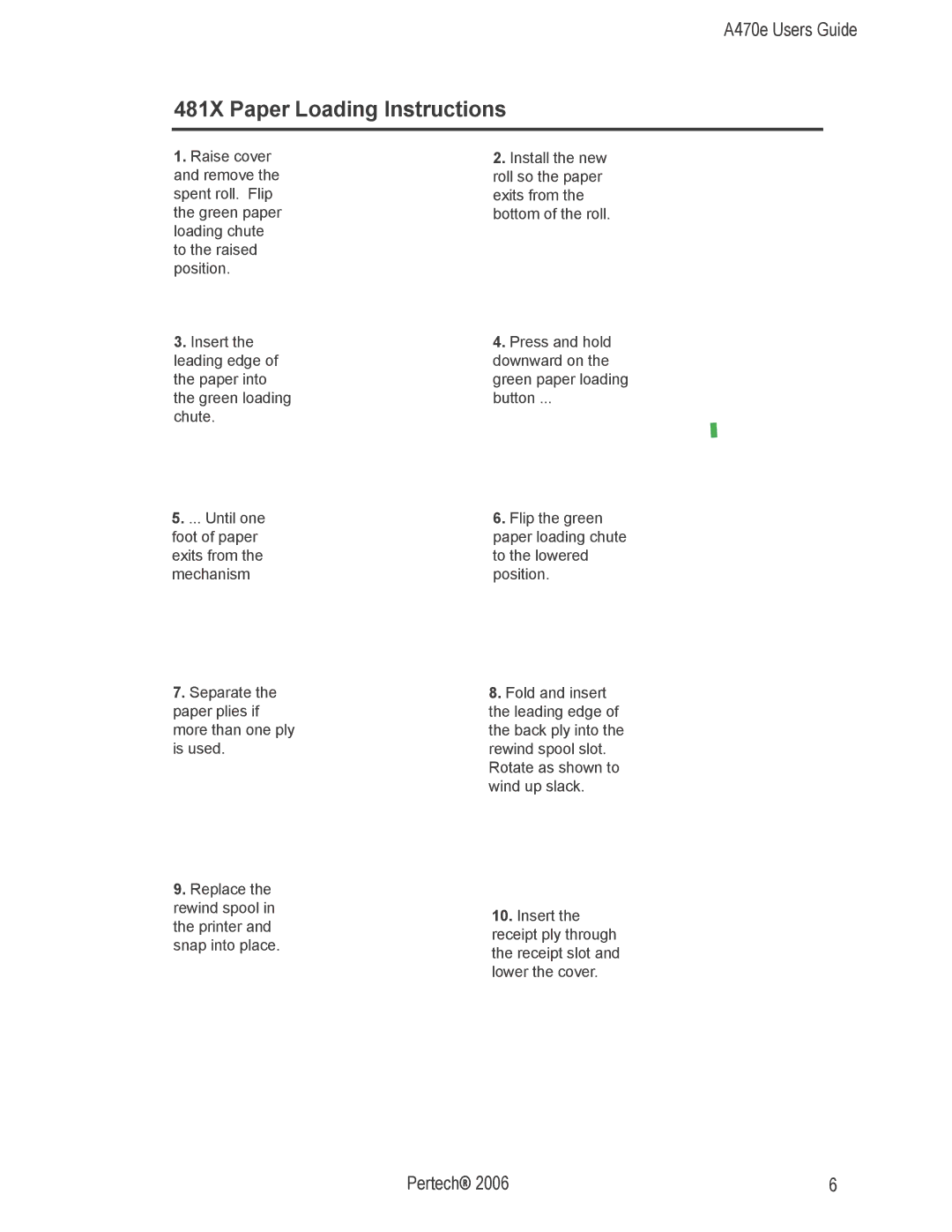 Pertech A470e manual 481X Paper Loading Instructions 