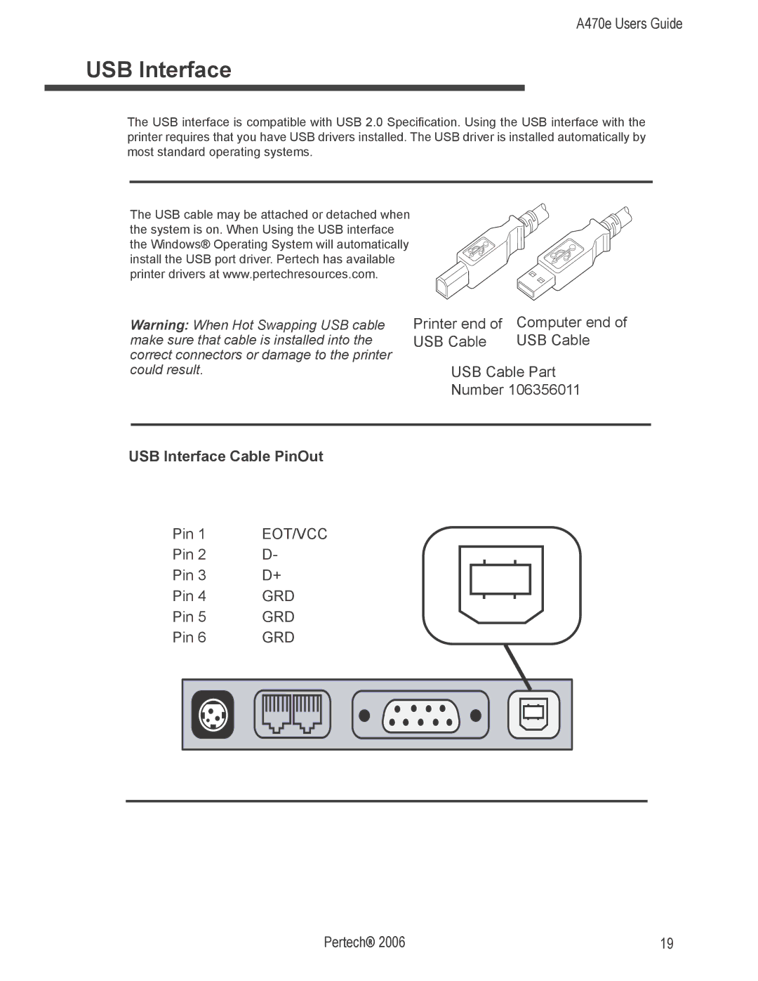 Pertech A470e manual USB Interface Cable PinOut 