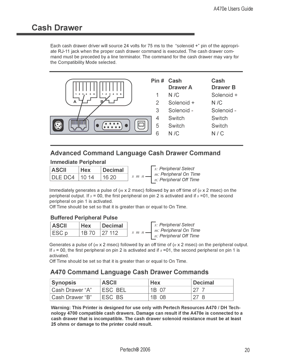 Pertech A470e manual Advanced Command Language Cash Drawer Command, A470 Command Language Cash Drawer Commands 