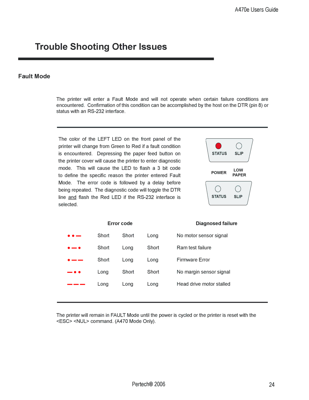 Pertech A470e manual Trouble Shooting Other Issues, Fault Mode 