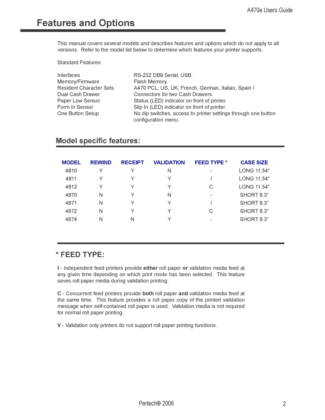 Pertech A470e manual Features and Options, Model specific features 