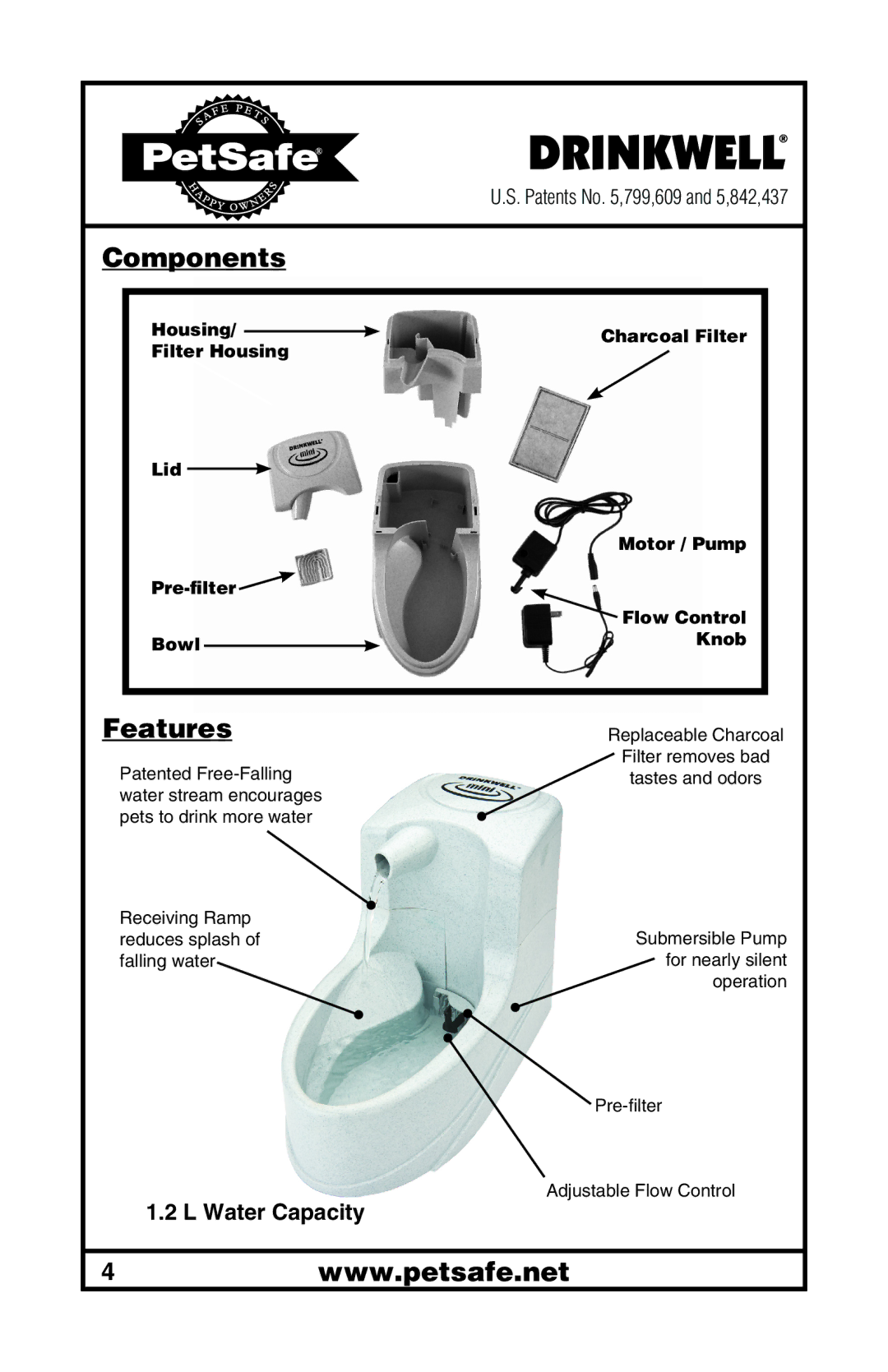 Petsafe 400-1254-19 manuel dutilisation Components, Features 