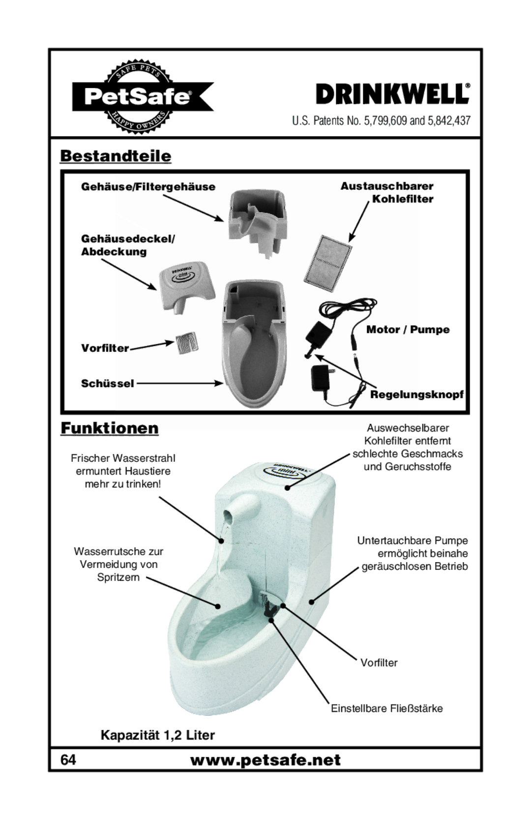 Petsafe 400-1254-19 manuel dutilisation Bestandteile, Funktionen 