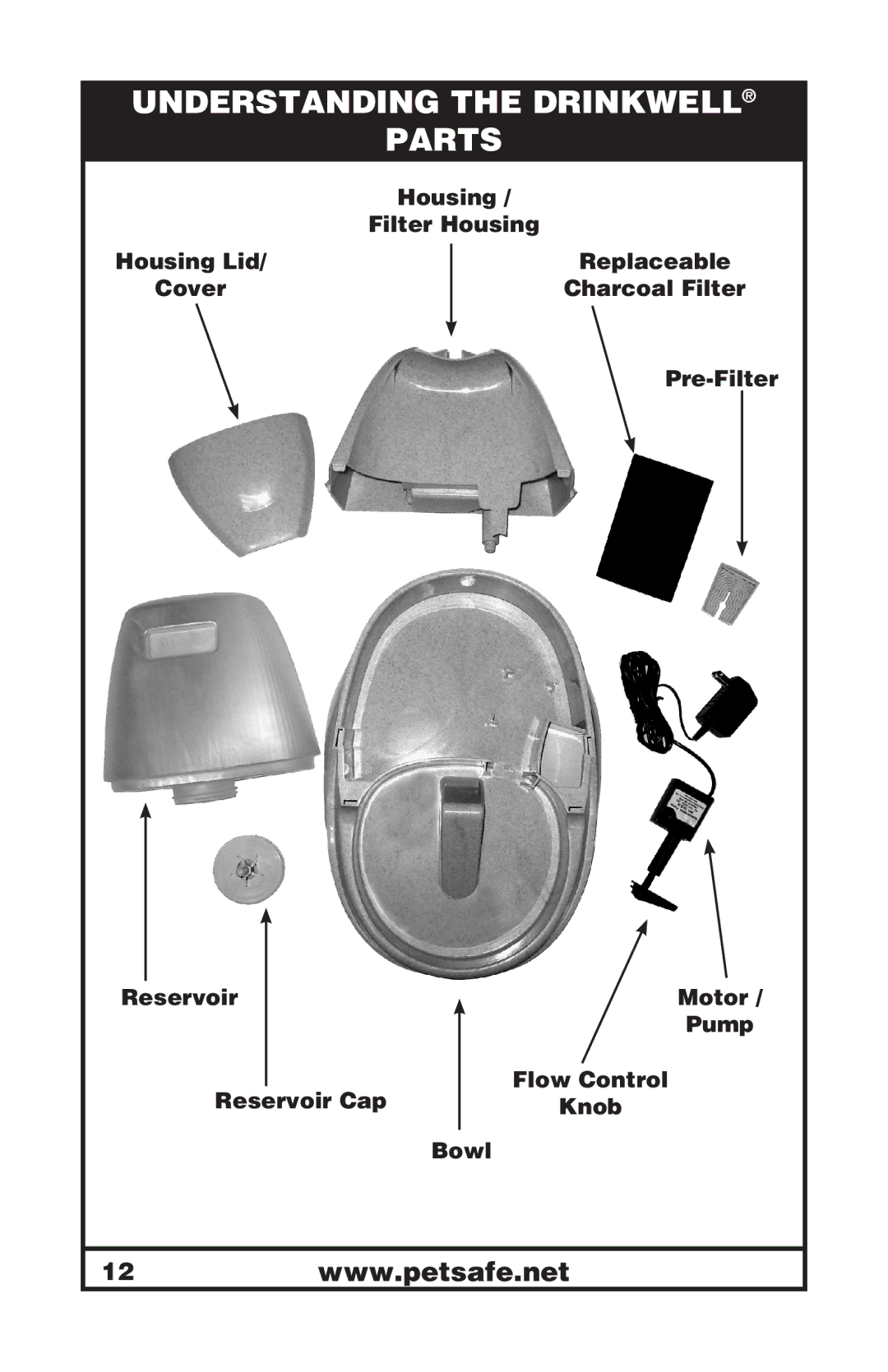 Petsafe 400-1255-19 manuel dutilisation Understanding the Drinkwell Parts 