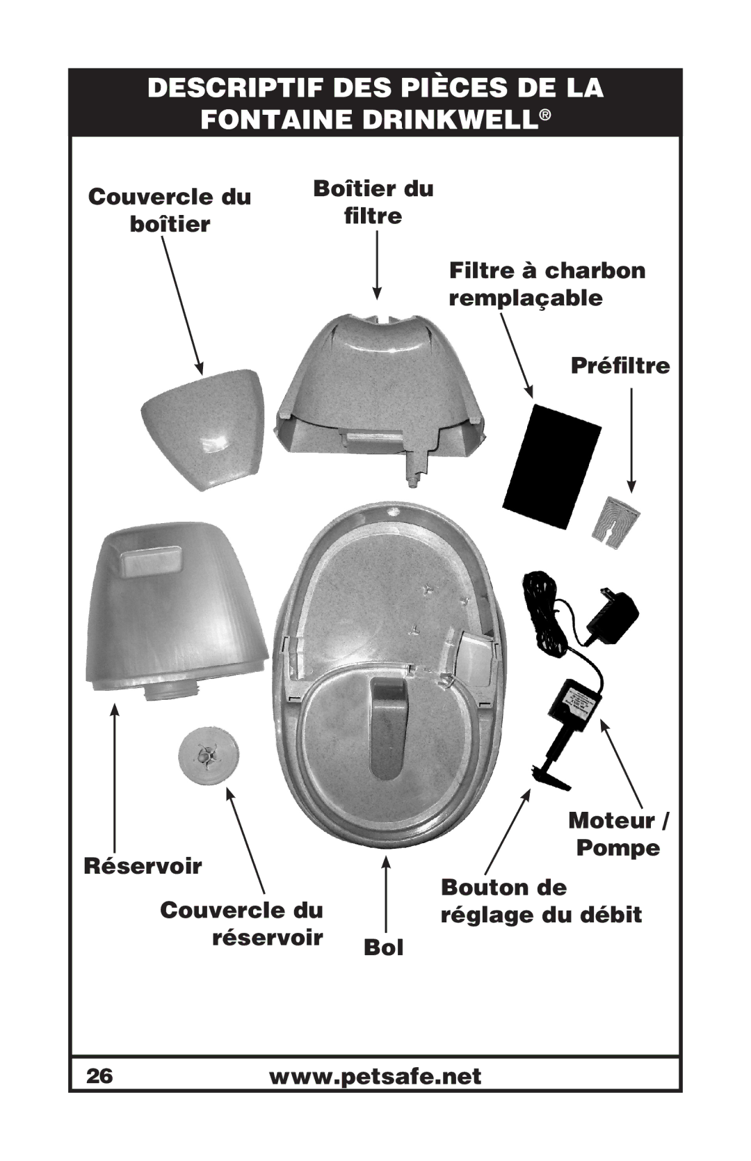 Petsafe 400-1255-19 manuel dutilisation Descriptif DES Pièces DE LA Fontaine Drinkwell 