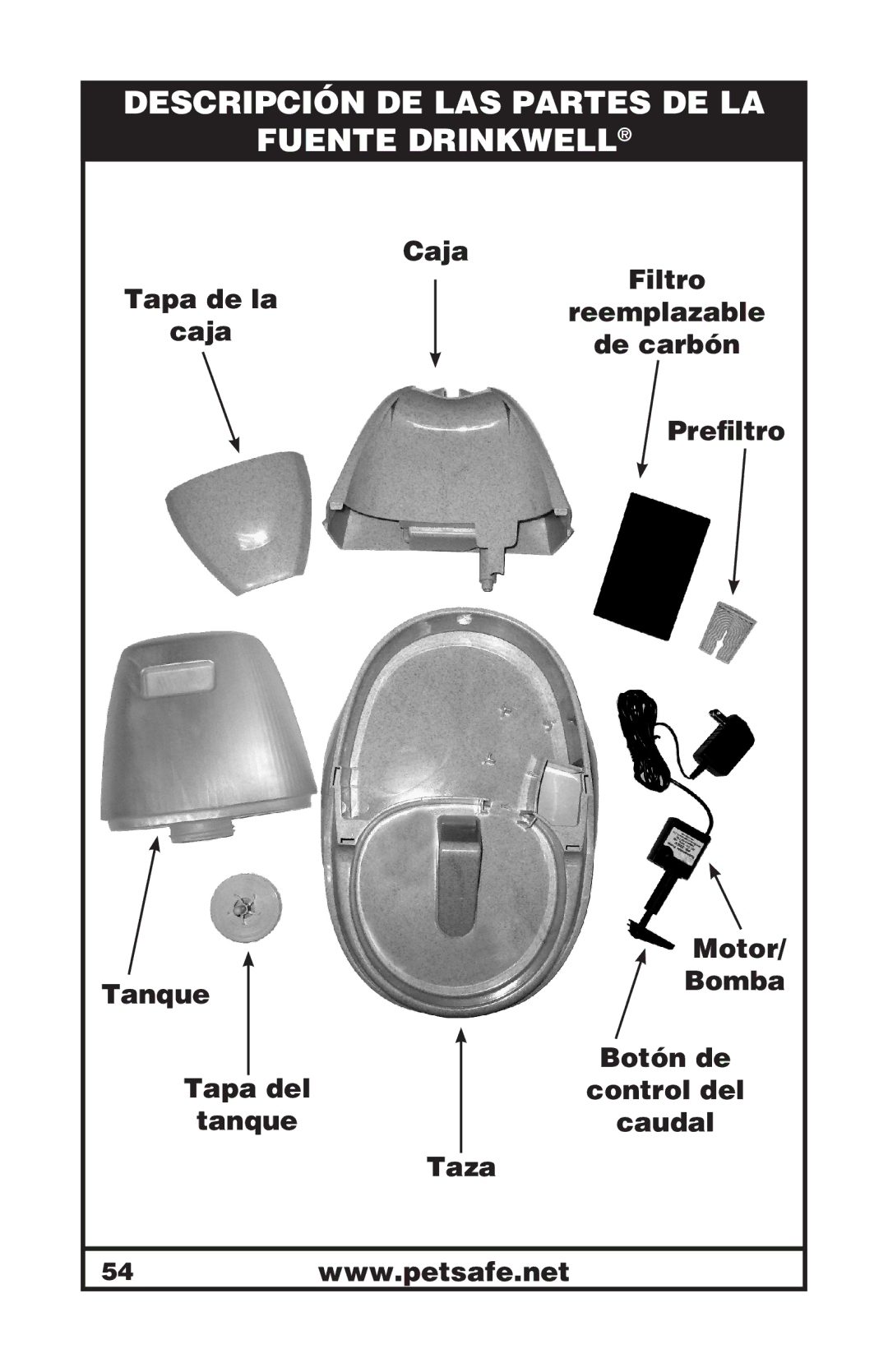 Petsafe 400-1255-19 manuel dutilisation Descripción DE LAS Partes DE LA Fuente Drinkwell 