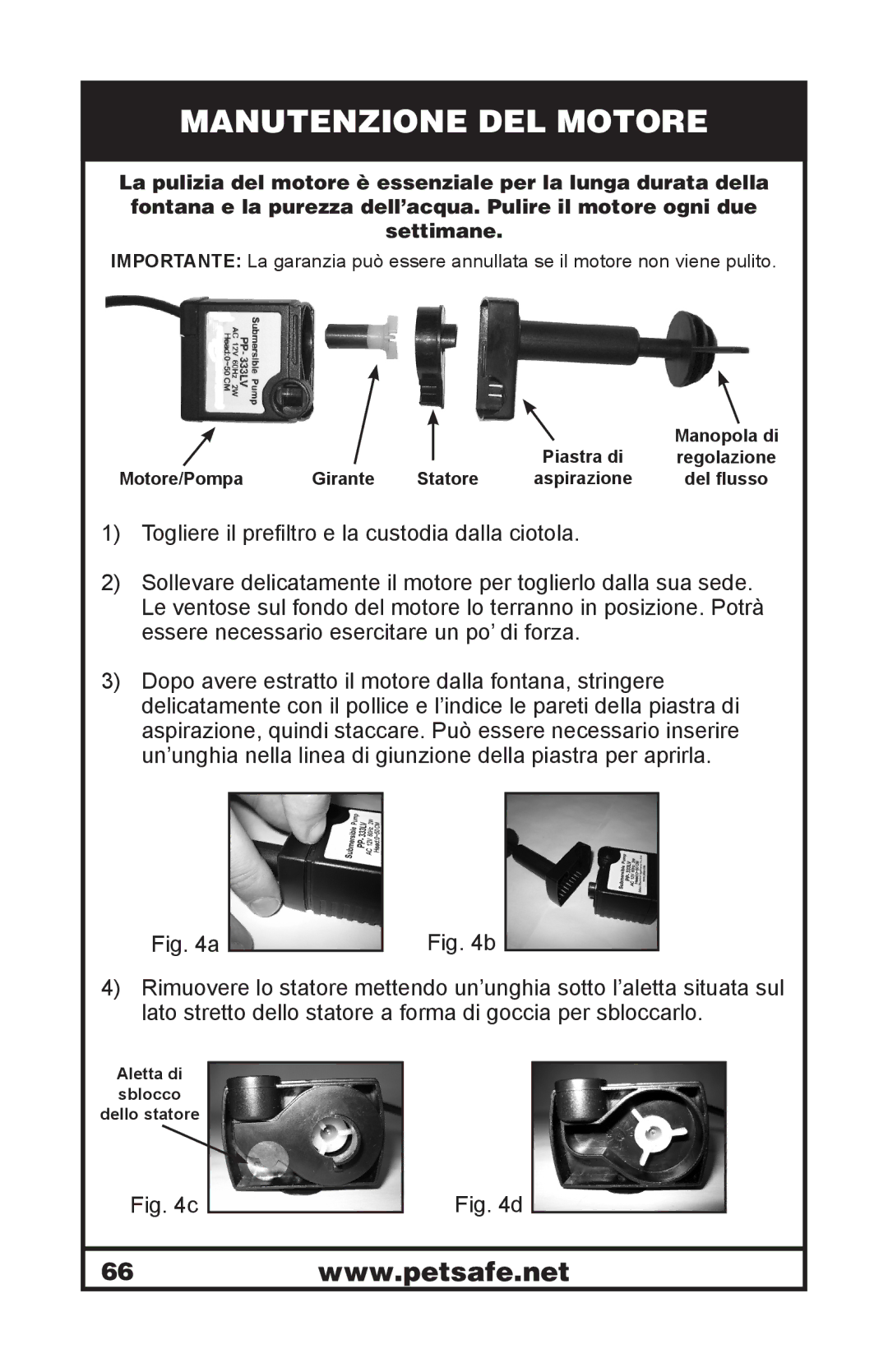 Petsafe 400-1255-19 manuel dutilisation Motore/Pompa Girante Statore 