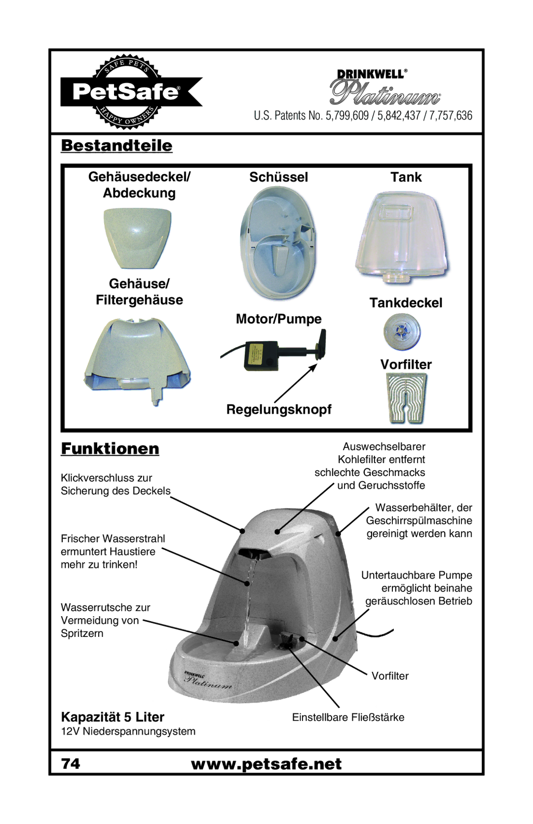 Petsafe 400-1255-19 manuel dutilisation Bestandteile, Funktionen 