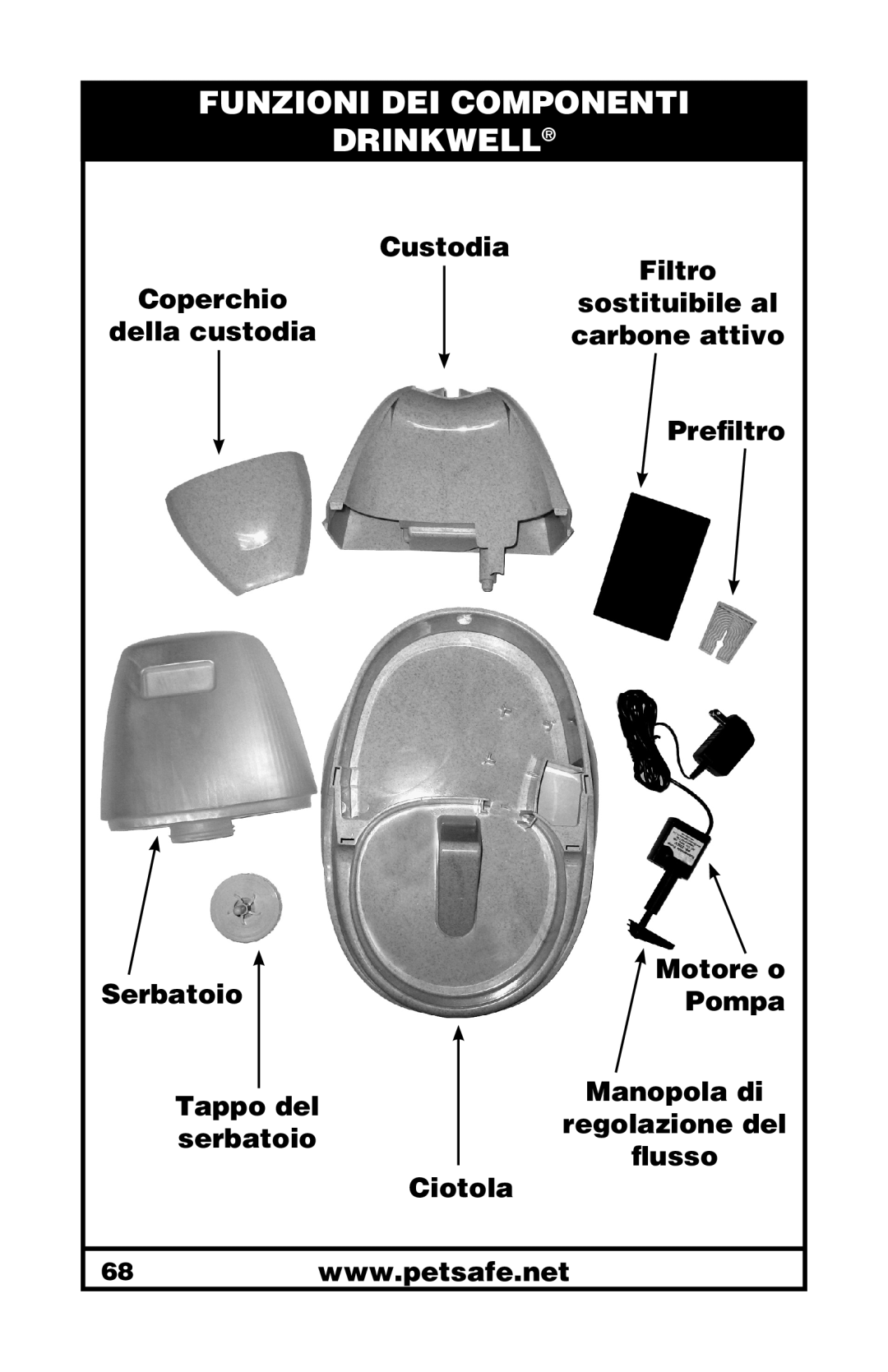 Petsafe 400-1255-19 Funzioni Dei Componenti Drinkwell, Coperchio della custodia Serbatoio Tappo del serbatoio 