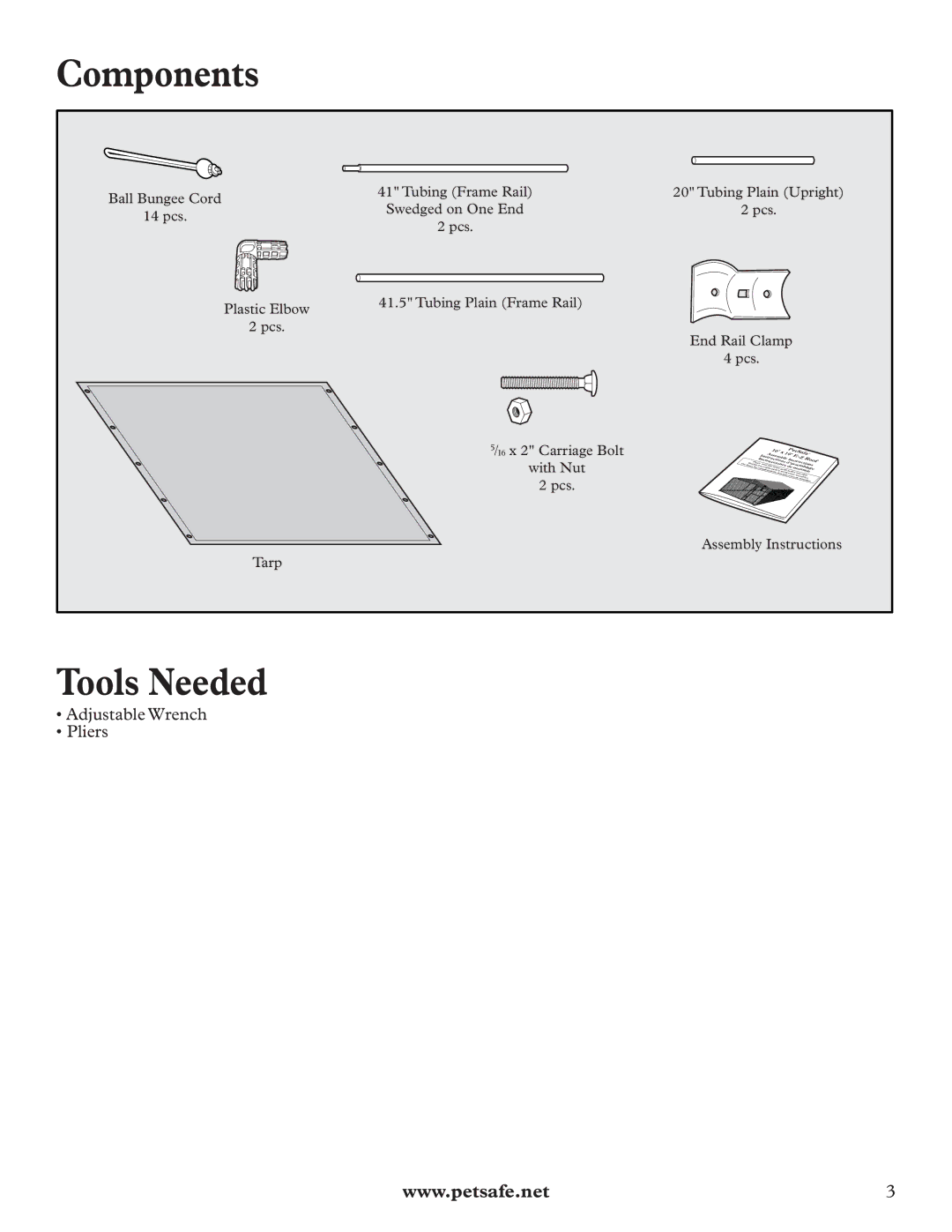 Petsafe E-Z Roof manual Components, Tools Needed 