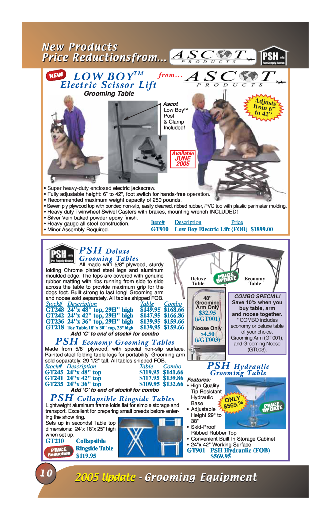 Petsafe EC245, EC216, EC242 Update - Grooming Equipment, PSH Deluxe, PSH Economy Grooming Tables, L O W B O Y, from 