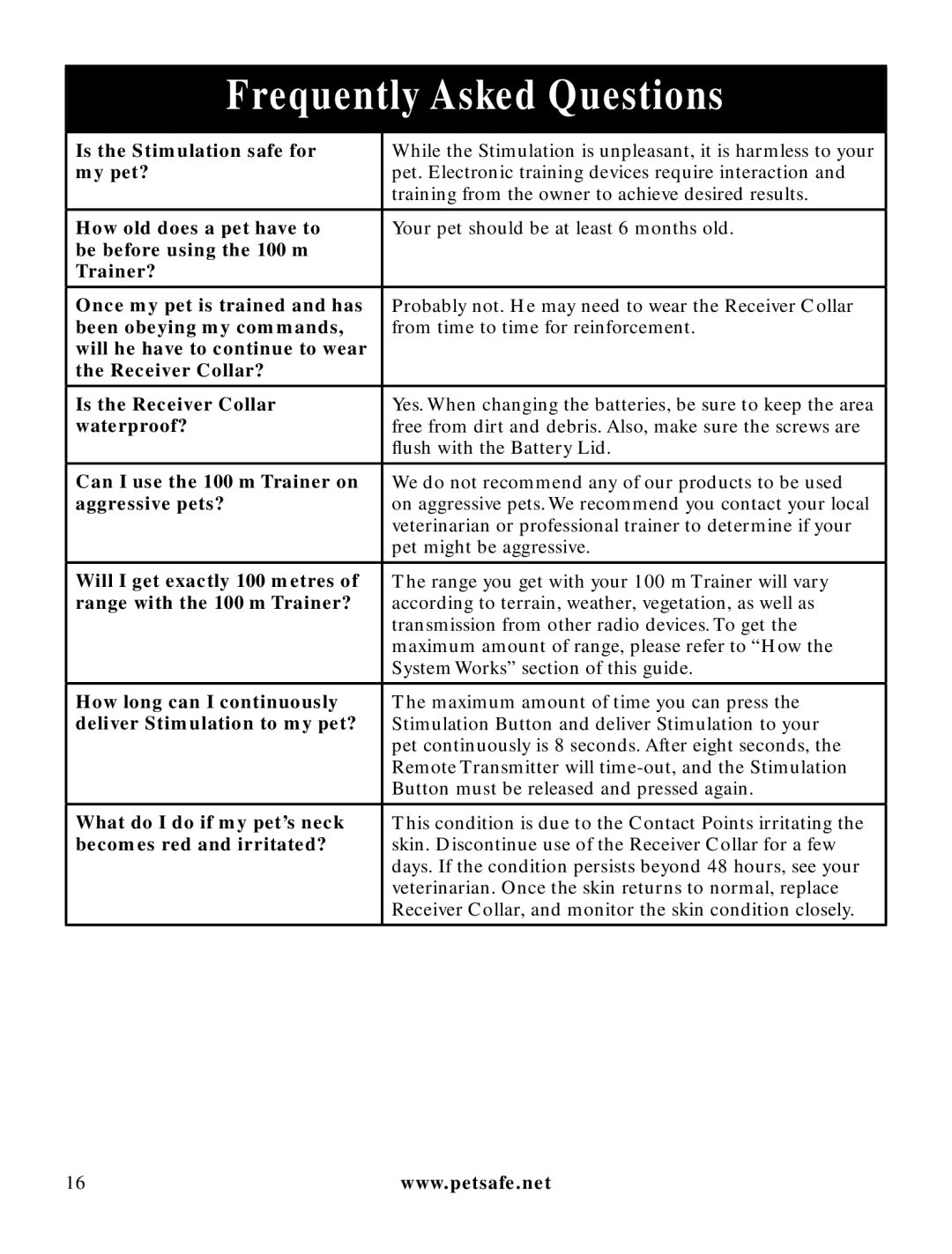 Petsafe LDT-433 manuel dutilisation Frequently Asked Questions, My pet? 