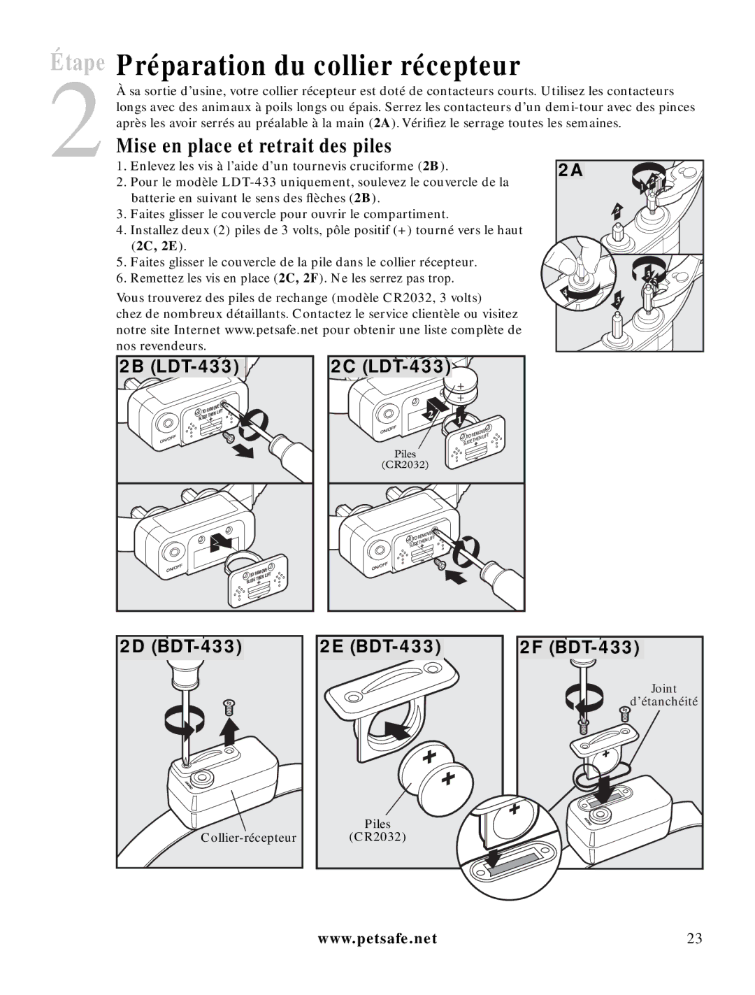 Petsafe LDT-433 manuel dutilisation Préparation du collier récepteur, Mise en place et retrait des piles, 2C, 2E 