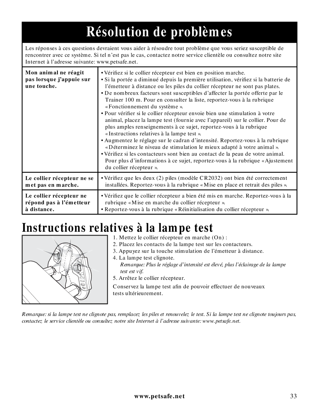 Petsafe LDT-433 manuel dutilisation Résolution de problèmes, Instructions relatives à la lampe test 