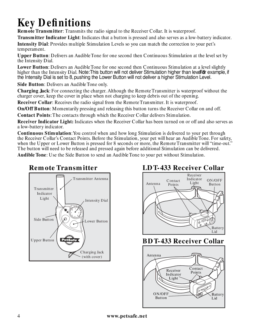 Petsafe manuel dutilisation Key Deﬁnitions, Remote Transmitter, LDT-433 Receiver Collar, BDT-433 Receiver Collar 