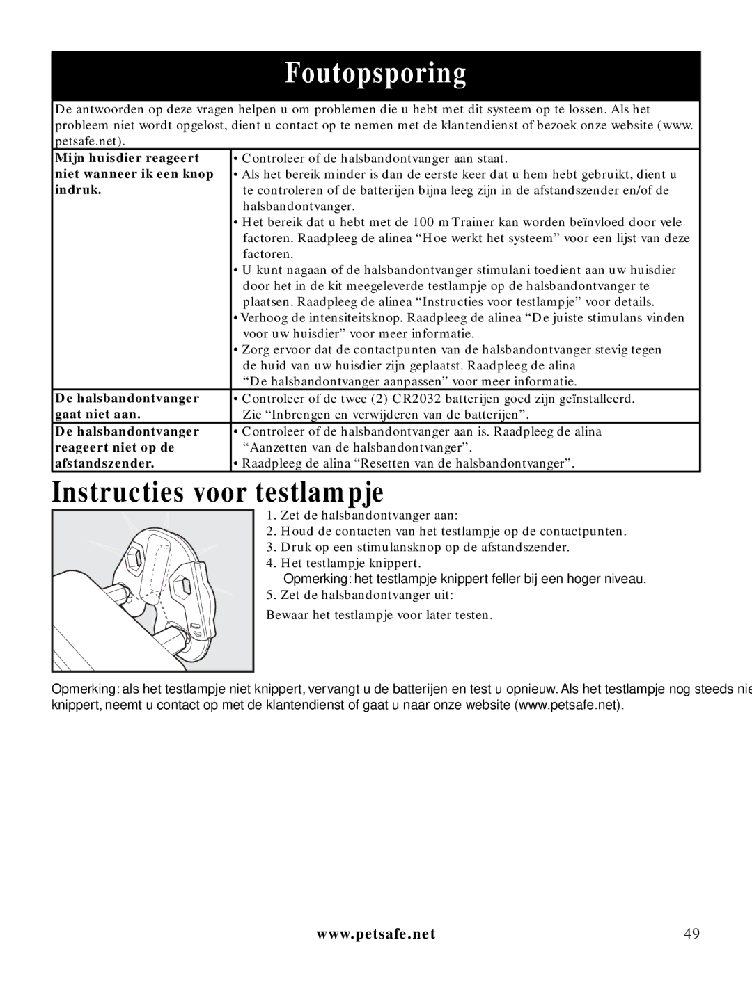 Petsafe LDT-433 manuel dutilisation Instructies voor testlampje 