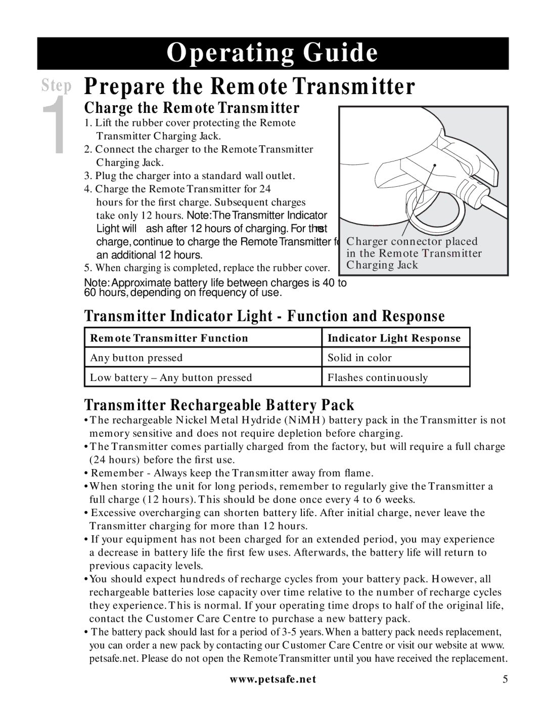 Petsafe LDT-433 Prepare the Remote Transmitter, Charge the Remote Transmitter, Transmitter Rechargeable Battery Pack 