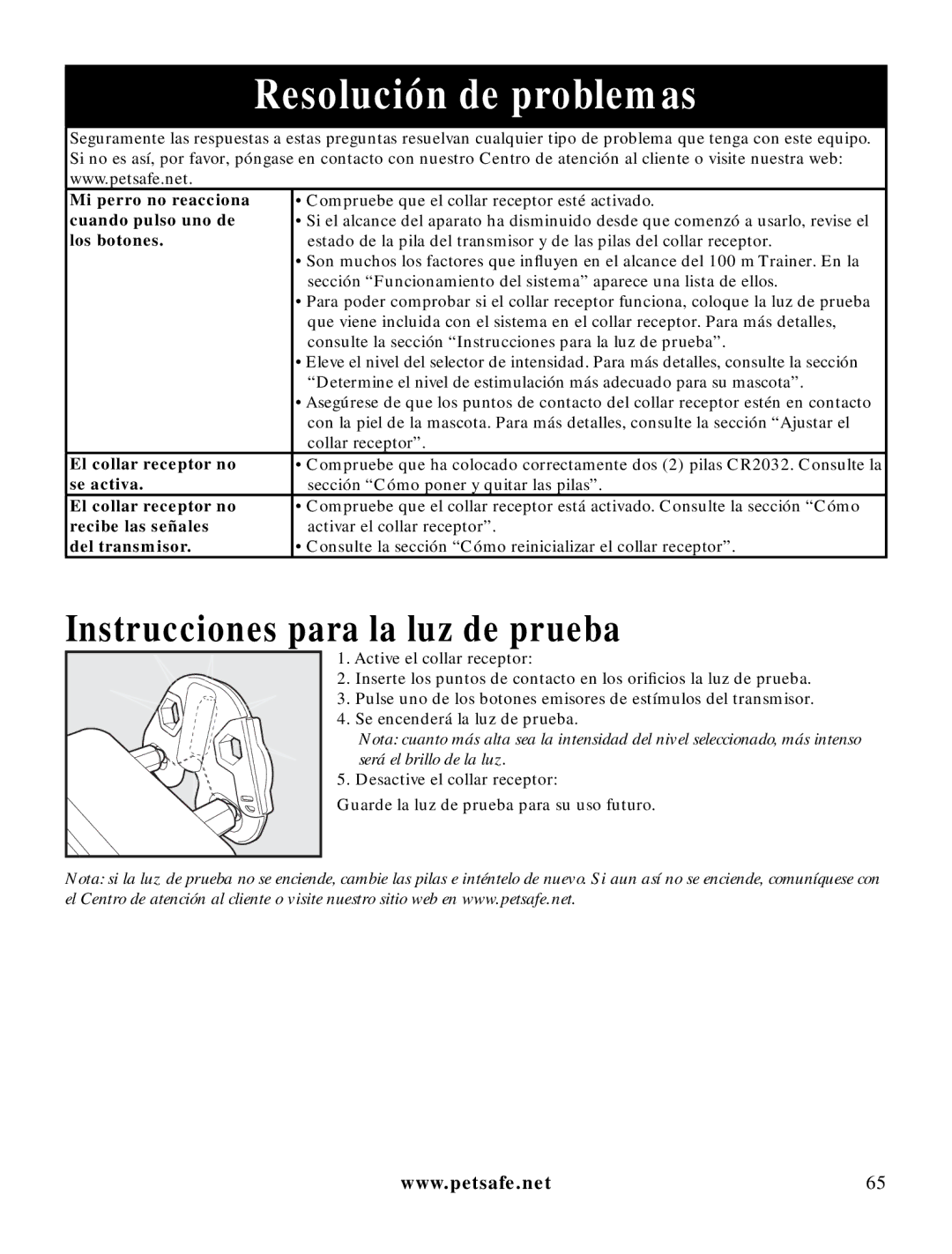 Petsafe LDT-433 manuel dutilisation Resolución de problemas, Instrucciones para la luz de prueba 