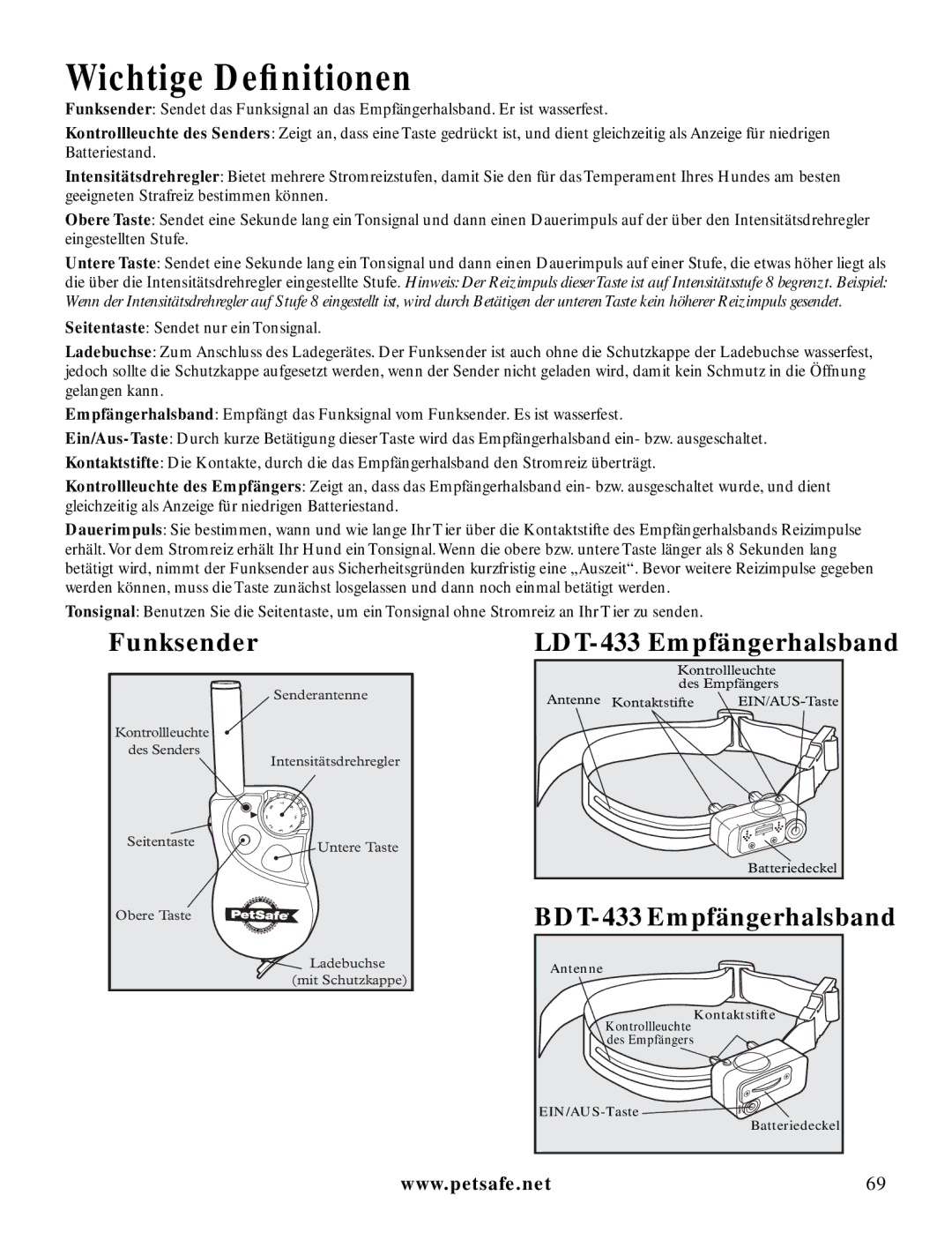 Petsafe manuel dutilisation Wichtige Deﬁnitionen, Funksender, LDT-433 Empfängerhalsband, BDT-433 Empfängerhalsband 