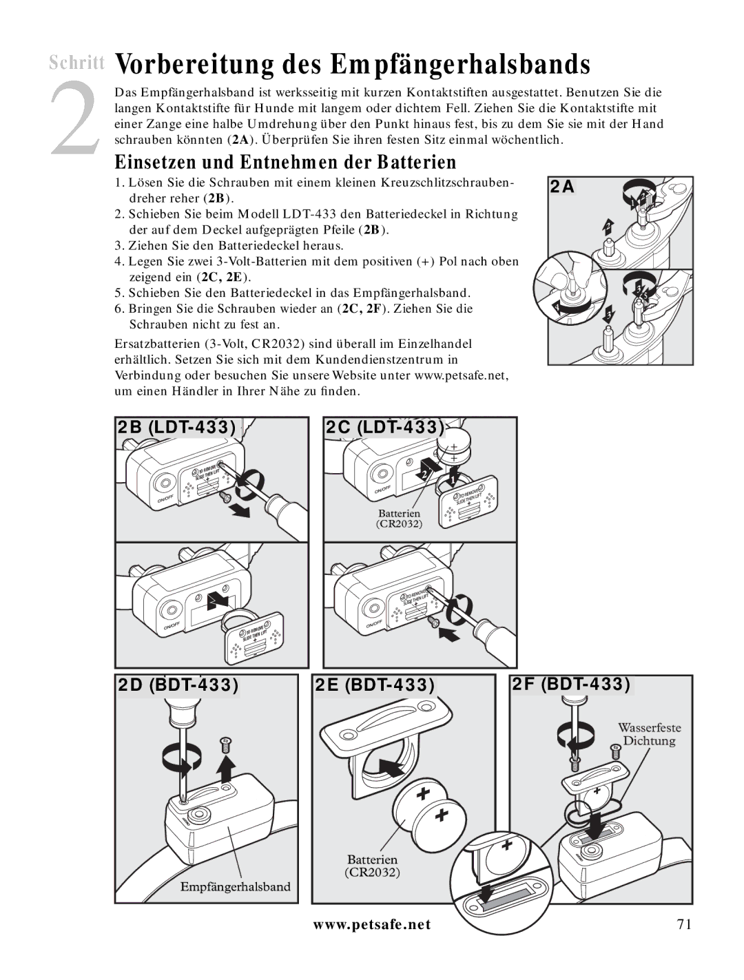 Petsafe LDT-433 manuel dutilisation Vorbereitung des Empfängerhalsbands, Einsetzen und Entnehmen der Batterien 
