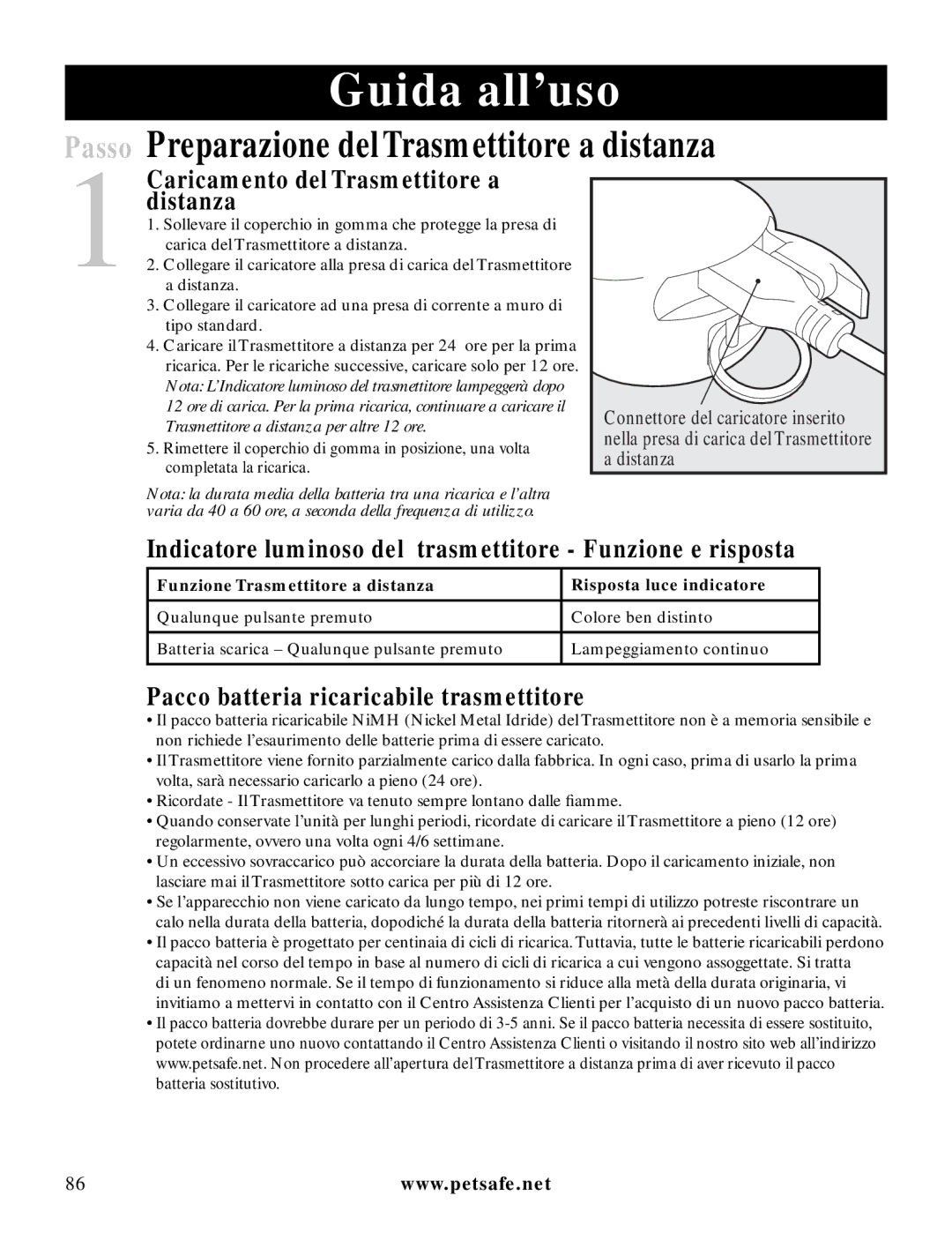 Petsafe LDT-433 manuel dutilisation Preparazione delTrasmettitore a distanza, Caricamento del Trasmettitore a distanza 