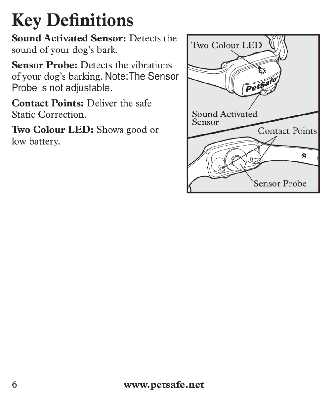 Petsafe PBC 19-11924 manuel dutilisation Key Deﬁnitions, Sound Activated Sensor Detects, Contact Points Deliver the safe 