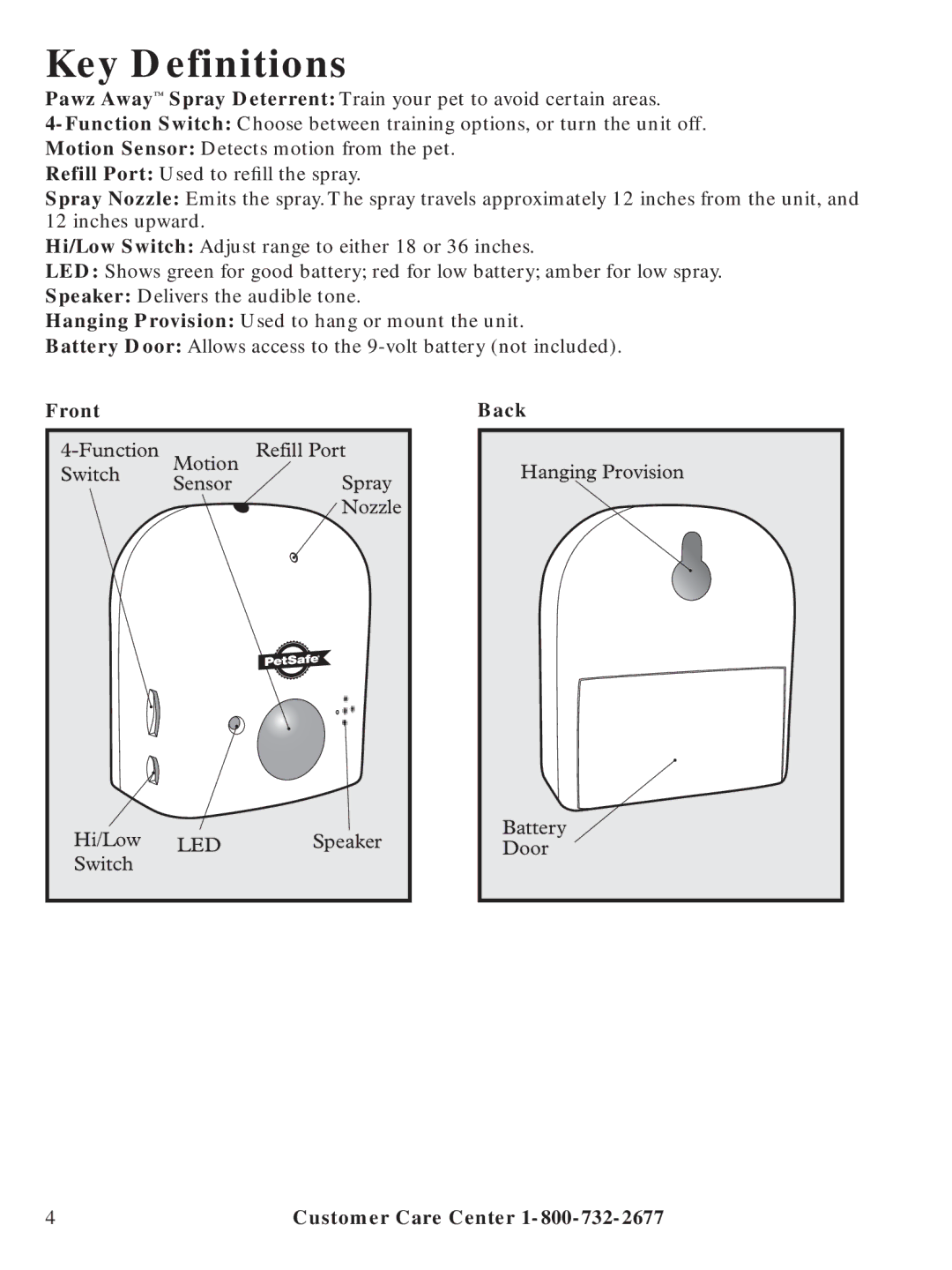 Petsafe PDT00-11312 manual Key Definitions 