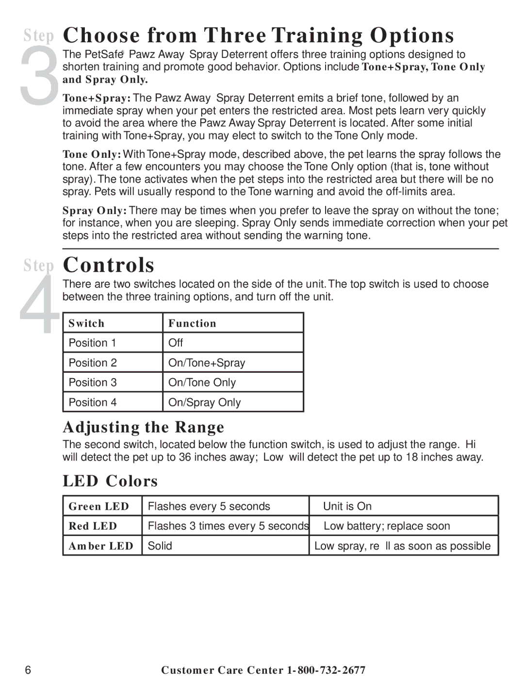 Petsafe PDT00-11312 manual Step Choose from Three Training Options, Step Controls 