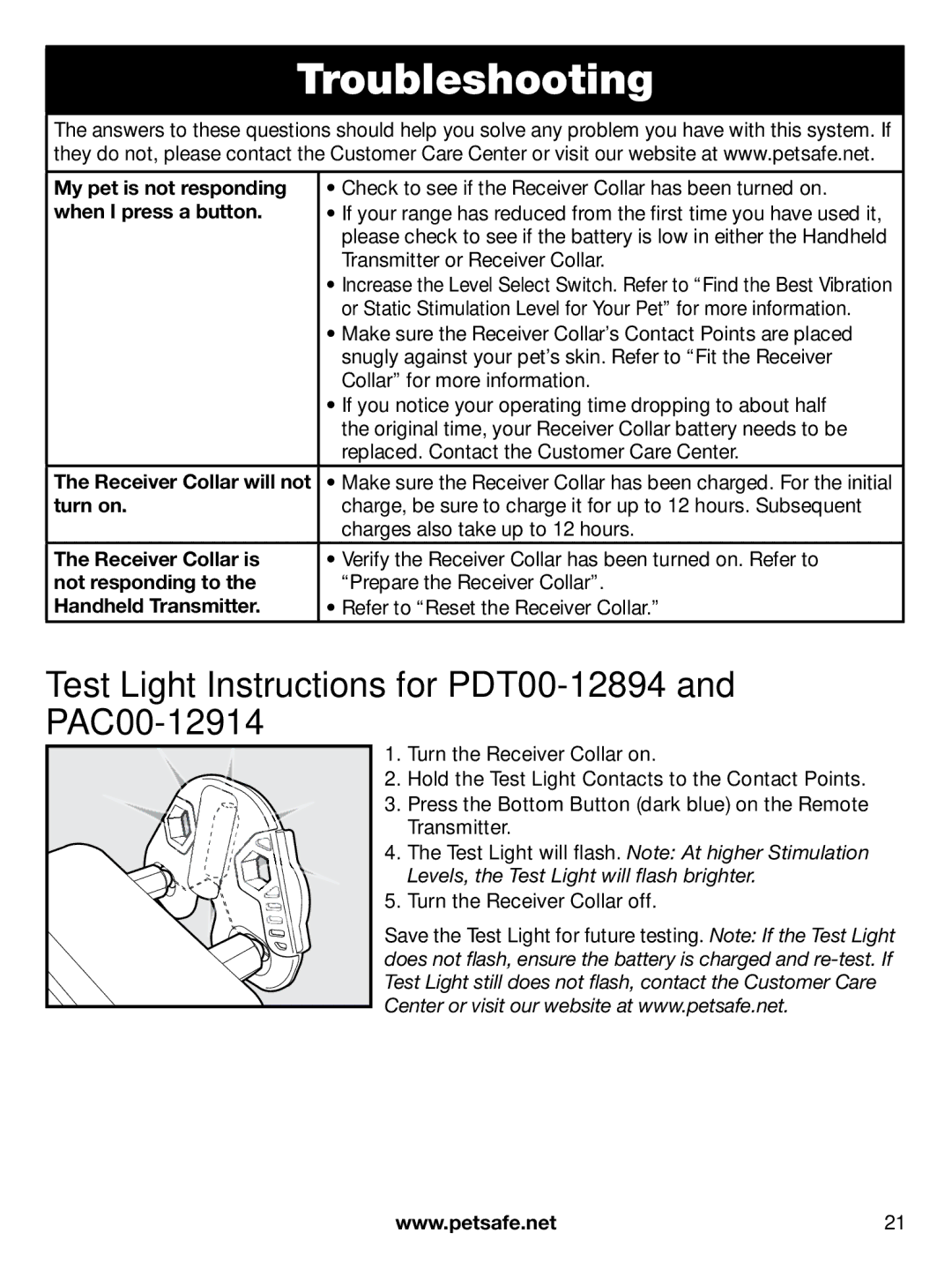 Petsafe PDT00-12892, PAC00-12893 manual Troubleshooting, Test Light Instructions for PDT00-12894 and PAC00-12914 