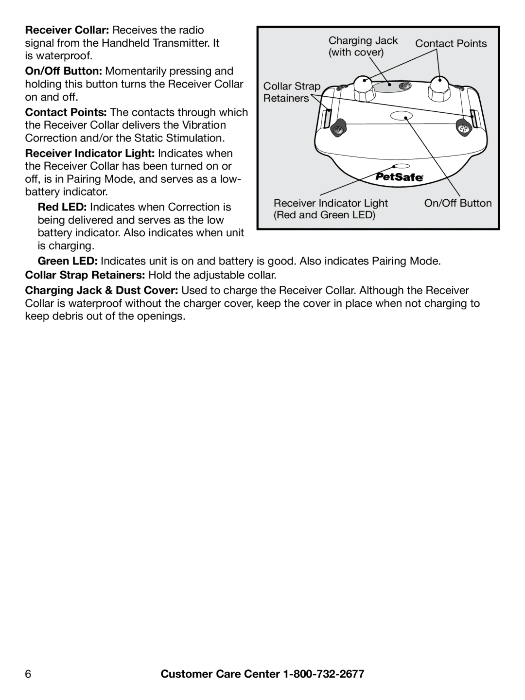 Petsafe PAC00-12893, PDT00-12894, PDT00-12892, PAC00-12914 manual Customer Care Center 