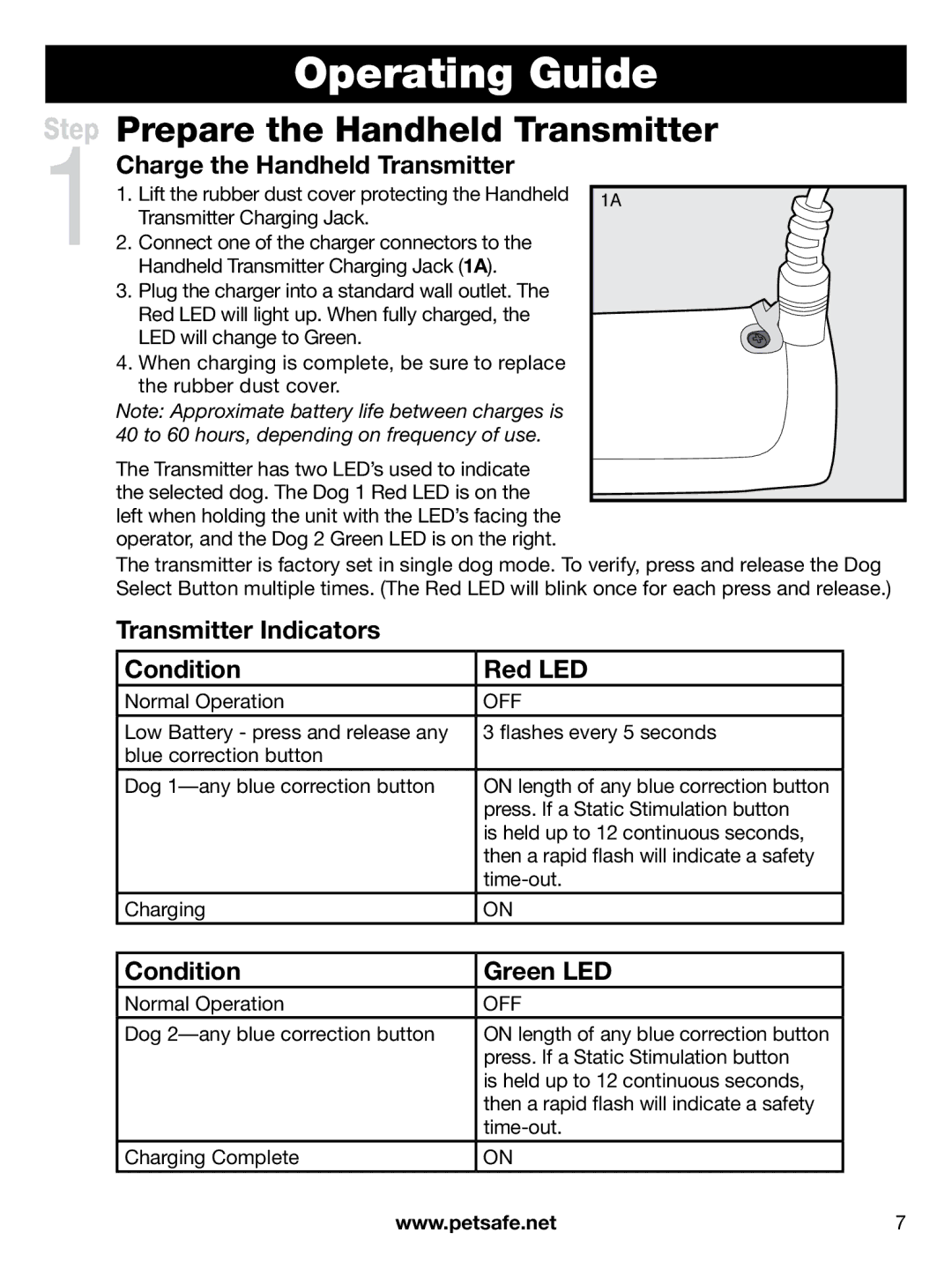 Petsafe PAC00-12914, PDT00-12894 manual Operating Guide, Prepare the Handheld Transmitter, Charge the Handheld Transmitter 